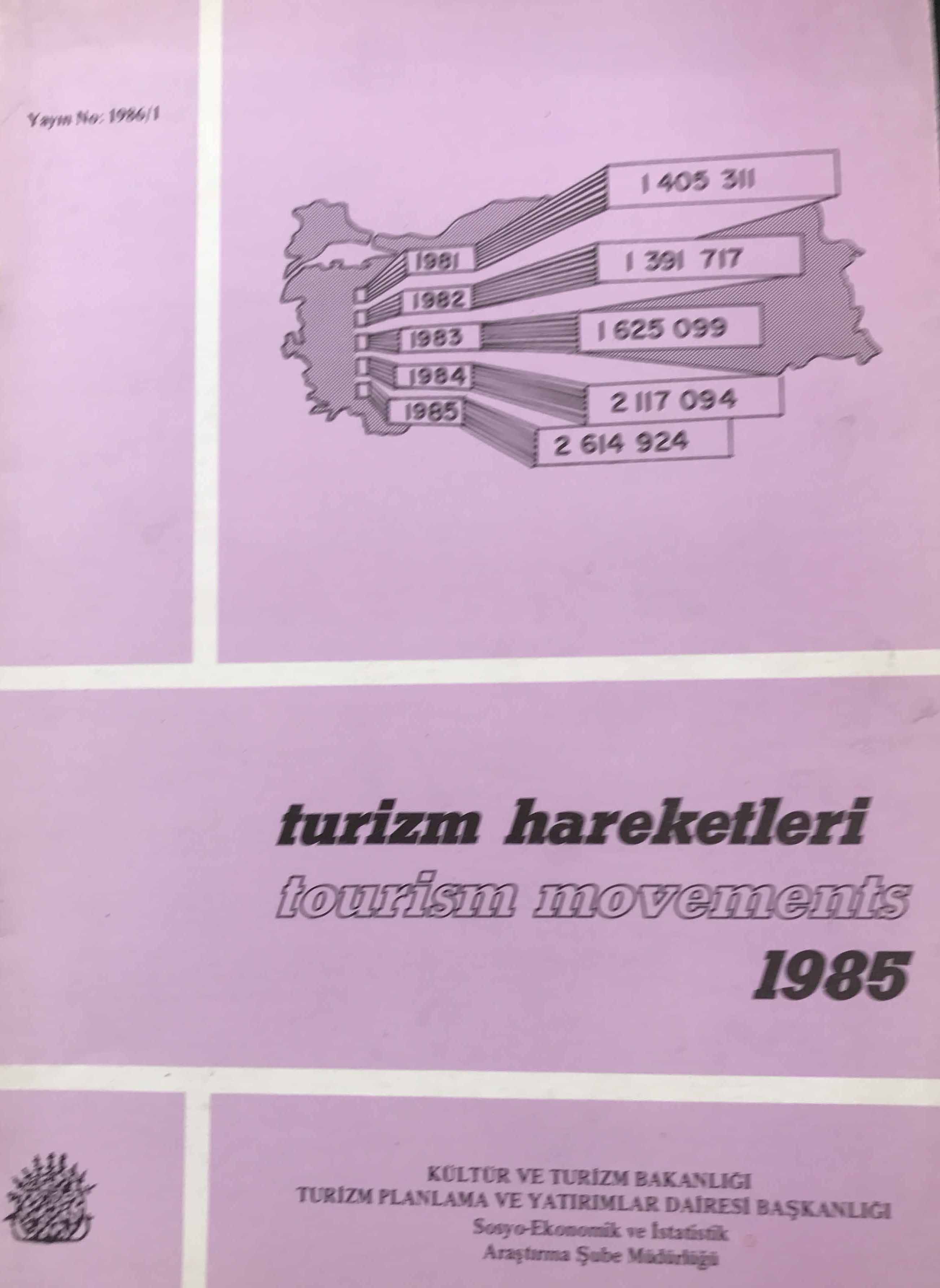Turizm Hareketleri 1985 Kitap Kapağı